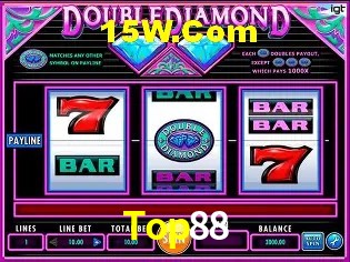Top88